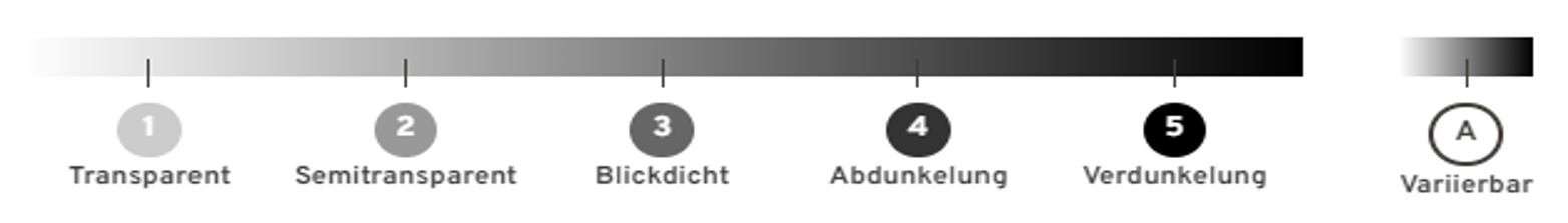 blind_transparency_scala.png